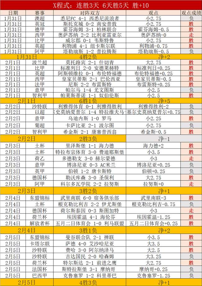 梅西参加的,世界杯代表,的国家队是,OD,SPORTS