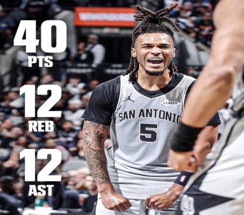 幻影海伦,贝碧托夫空,忙寻觅,OD,SPORTS