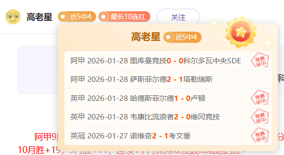 超出场次球,员有望获名,人堂荣誉,OD,SPORTS