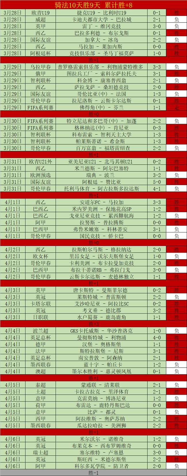 新春基层探,访记,探寻,OD,SPORTS