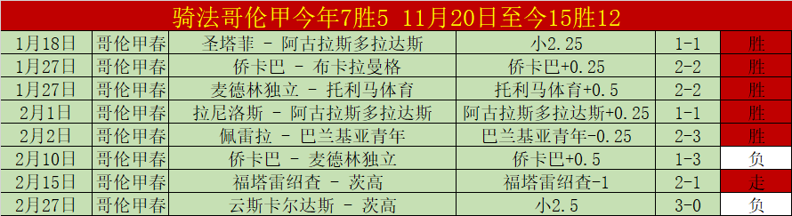 大乐透期号,专家推荐质,合分析,OD,SPORTS