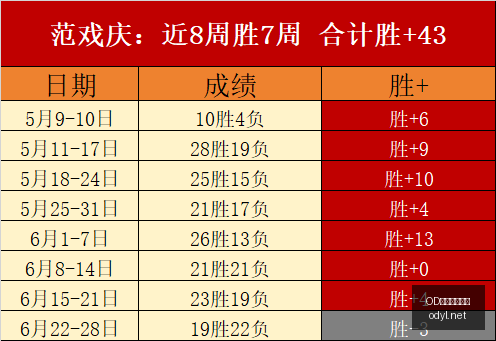 国足表现不,佳非谣言借,真相,OD体育,OD体育平台,OD体育官网,OD SPORTS