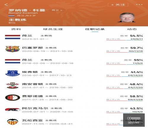 体育官网入,OD体育官网入口,OD体育,OD体育,OD体育平台,OD体育官网,OD SPORTS
