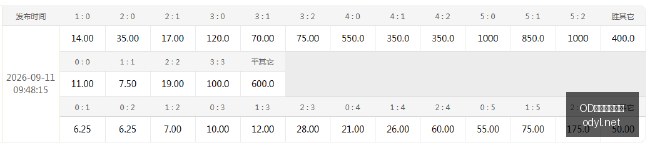 意大利公交,挤爆中国游,客无奈逃票,OD体育,OD体育平台,OD体育官网,OD SPORTS