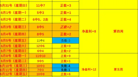 OD体育官网入口OD体育数据冲到094737引发关注6